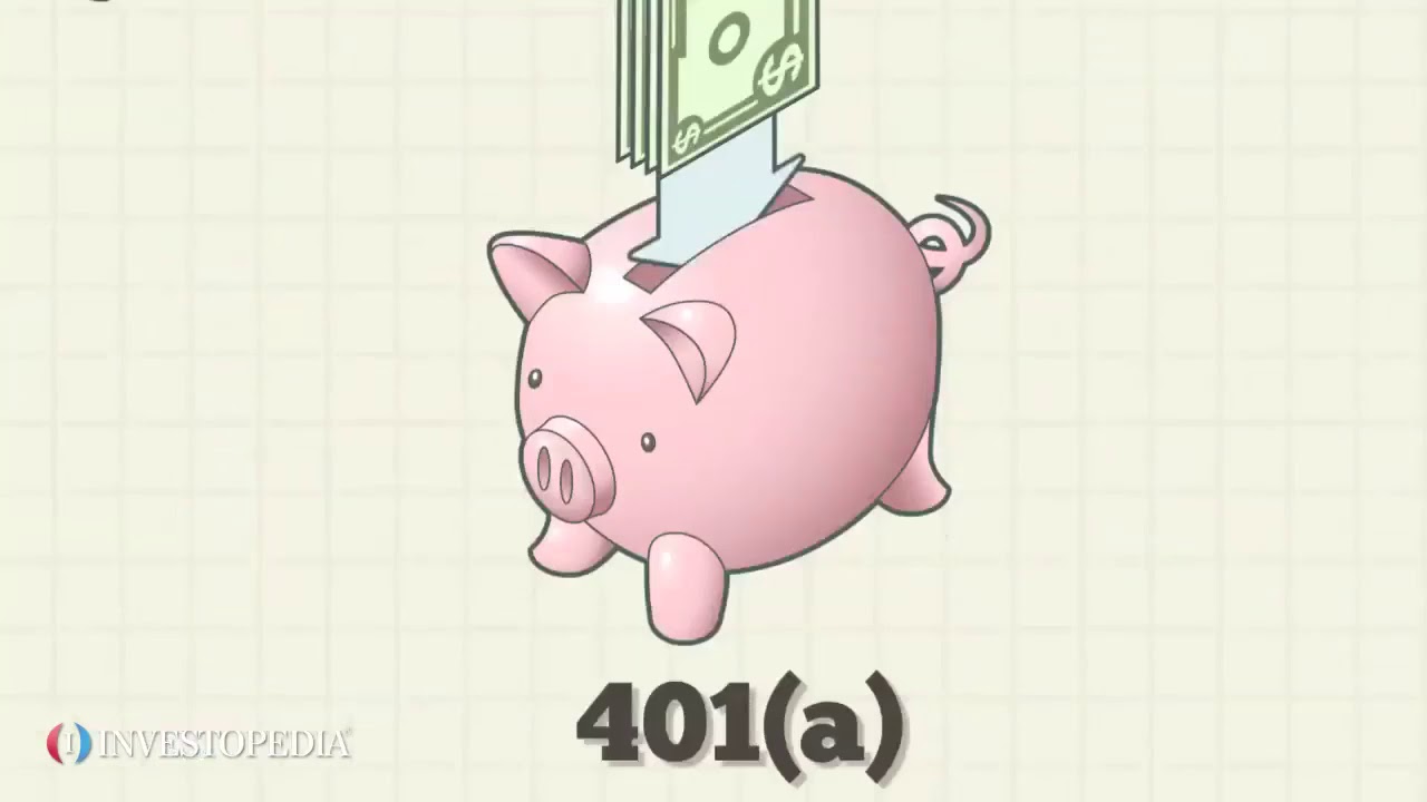 401a Plan