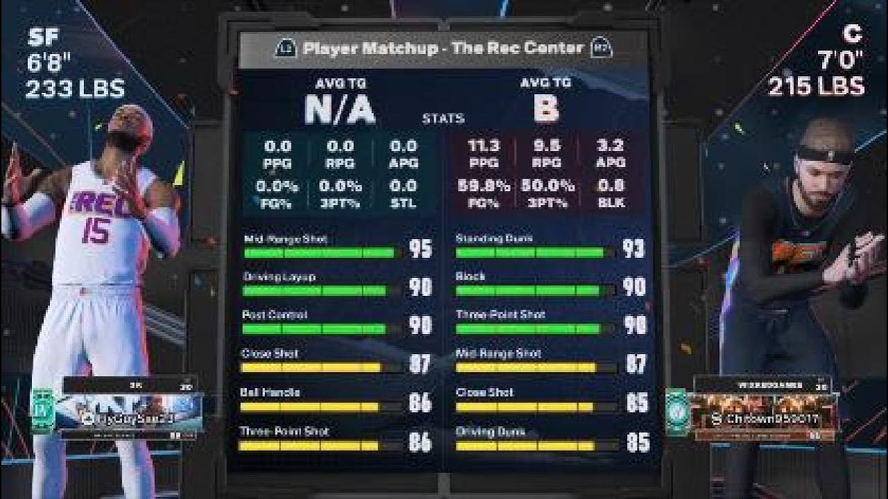 The DEBUT Of My NEW CARMELO ANTHONY Build In The REC!!! // NBA2K26 PS5 PRO Gameplay!!