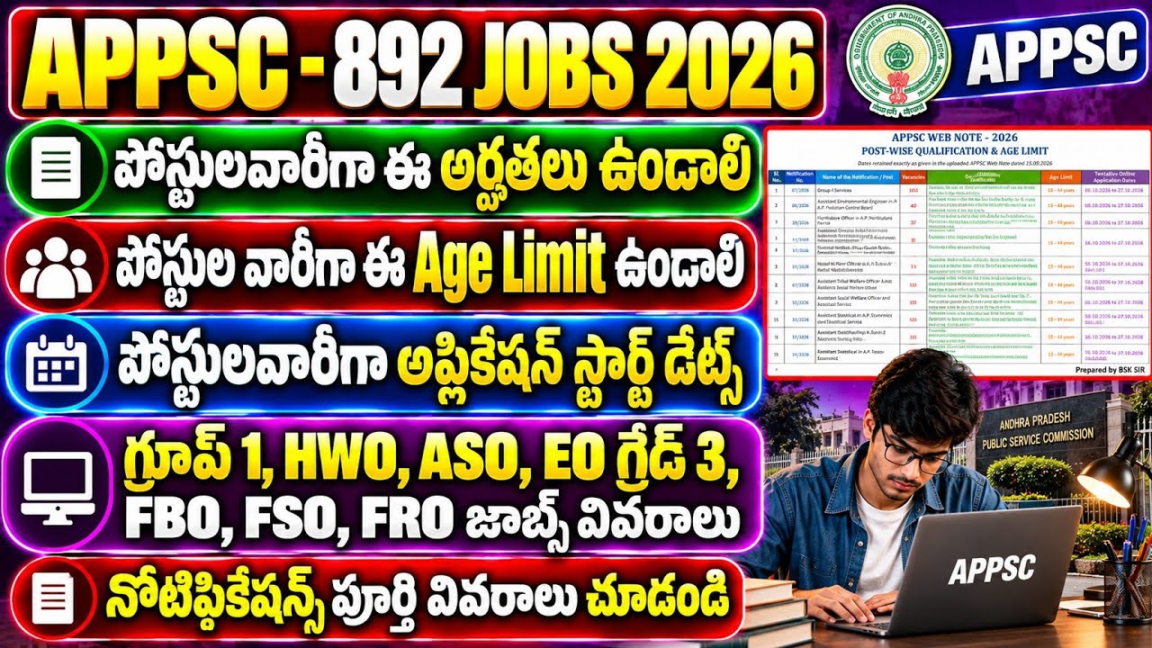 🚨 APPSC Jobs Post-Wise Eligibility | APPSC Latest News Today 2026 | APPSC Group 1 Notification 2026