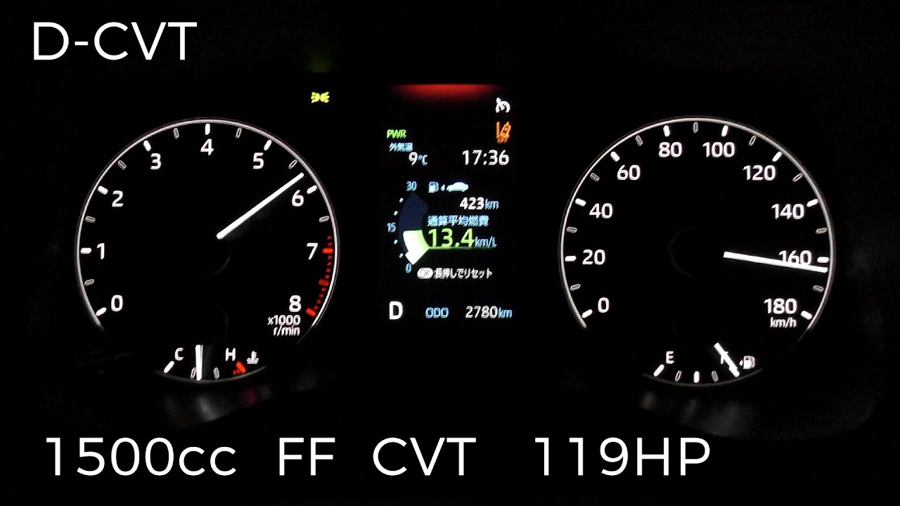 (2022y) TOYOTA  SIENTA , acceleration test , cruise engine RPM. (Japan specification)MXPC10G