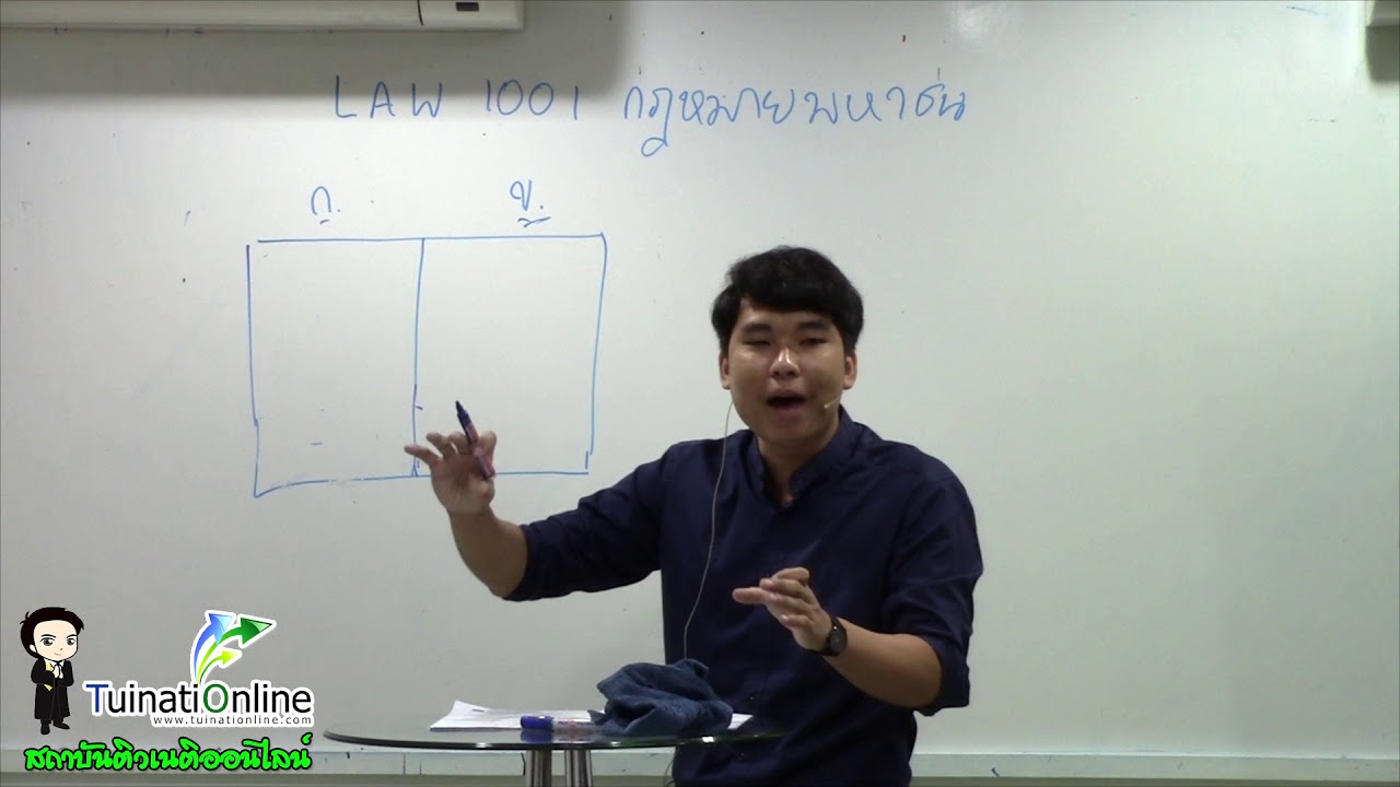 ติวกฎหมายมหาชน (Law 1001) นิติศาสตร์ ม.รามคำแหง 2/60 ครั้งที่ 1