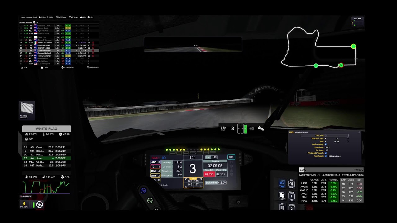 PORSCHE CUP AUSTRALIAN TOUR ROUND 5