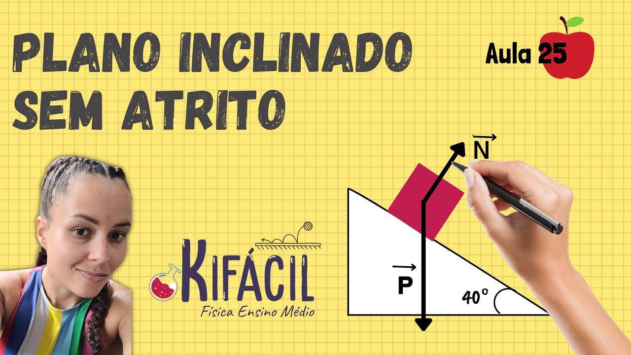 Plano inclinado sem atrito