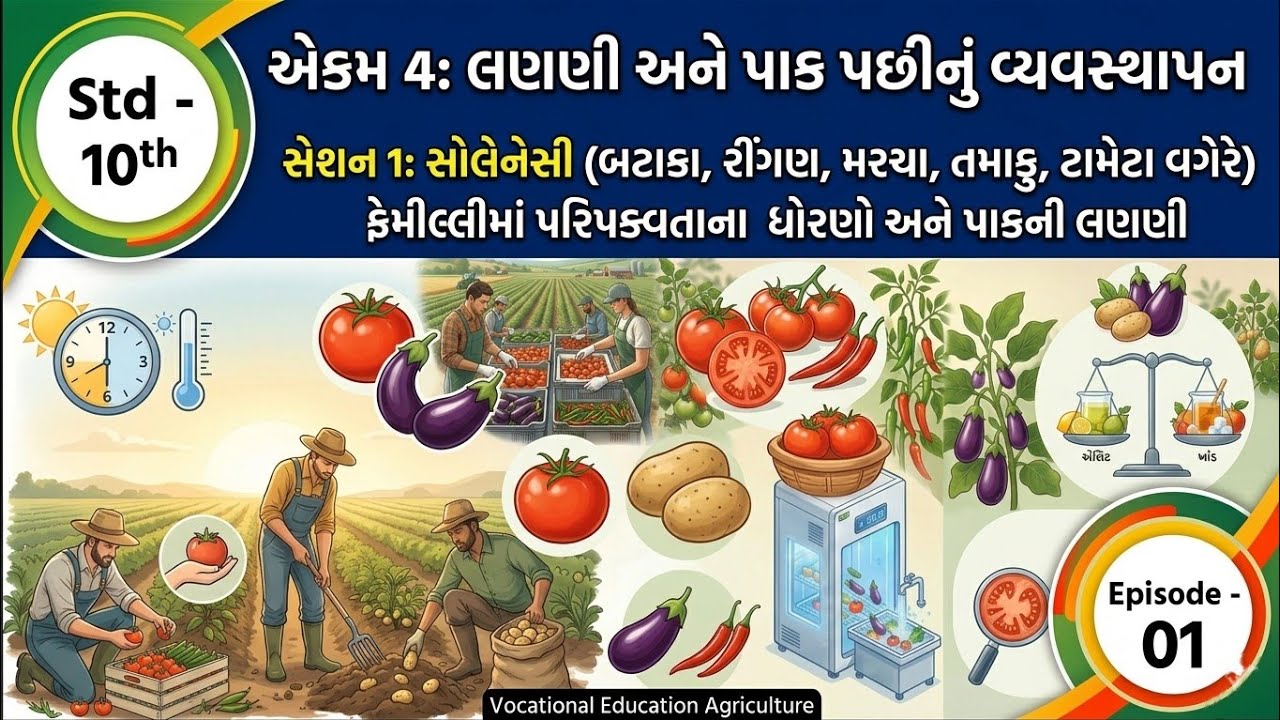 Ch - 4/ Part -1/ Episode - 1/Class 10 th/Vocational Education Agriculture 