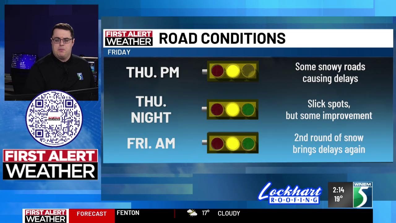 Snow chances develop for mid-Michigan to end the week....