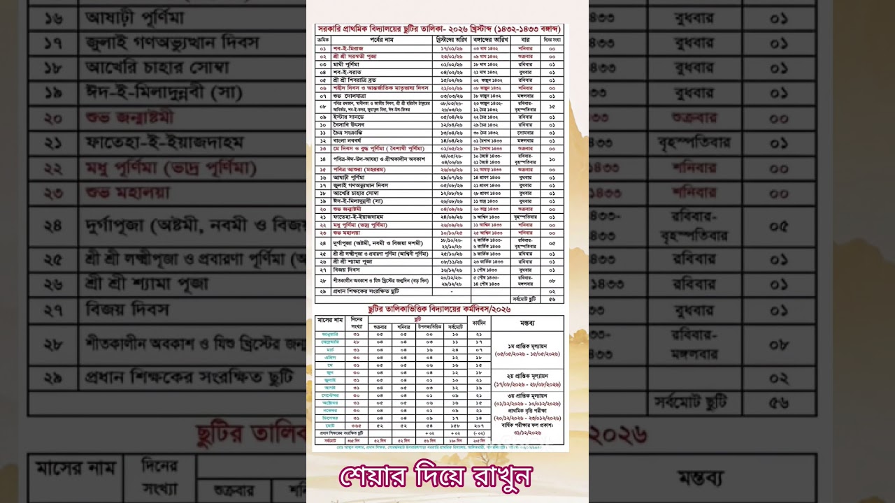 ​২০২৬ এর প্রাথমিক বিদ্যালয়ের ছুটির তালিকা | Primary School Holiday 2026 #holiday #primaryschool