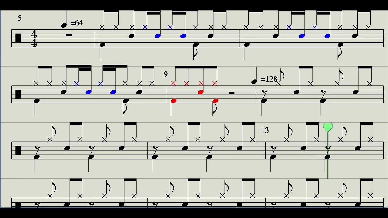 PSYCHO BABYMONSTER - EASY DRUMS SHEET MUSIC