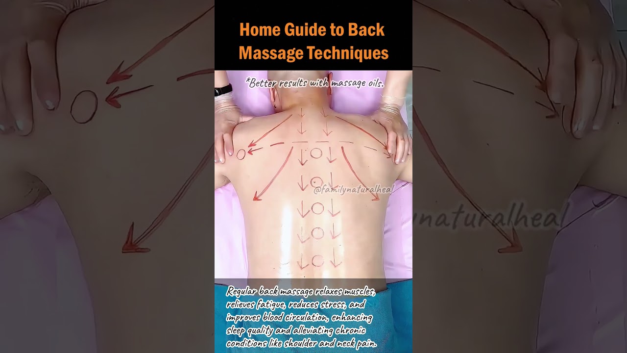 Home Guide to Back Massage Techniques #backmassage #shoulderpainrelief #neckpainrelief  #backhealth