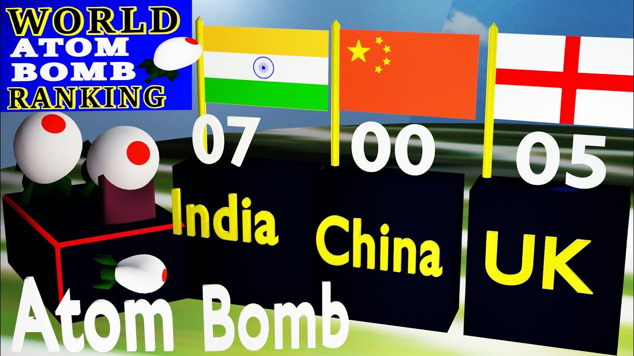 Atom Bomb Ranking 2022 | Nuclear Power in World Ranking | World Nuclear Weapons list
