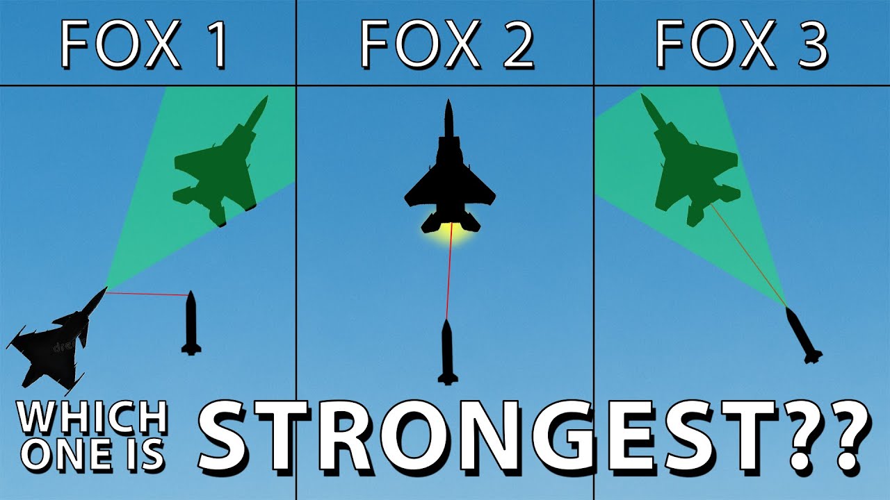 Most POWERFUL Missile? FOX-1, FOX-2, FOX-3 fully Explained!