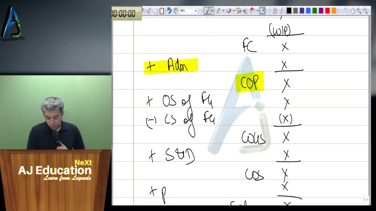 CA Final - AMA - Costing - Crash Course