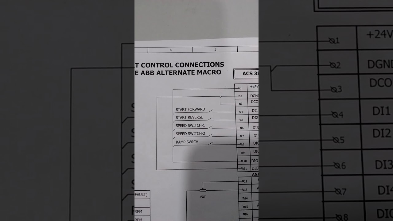 How to program ACS 380 drive for operating in alternate macro in Vector mode?