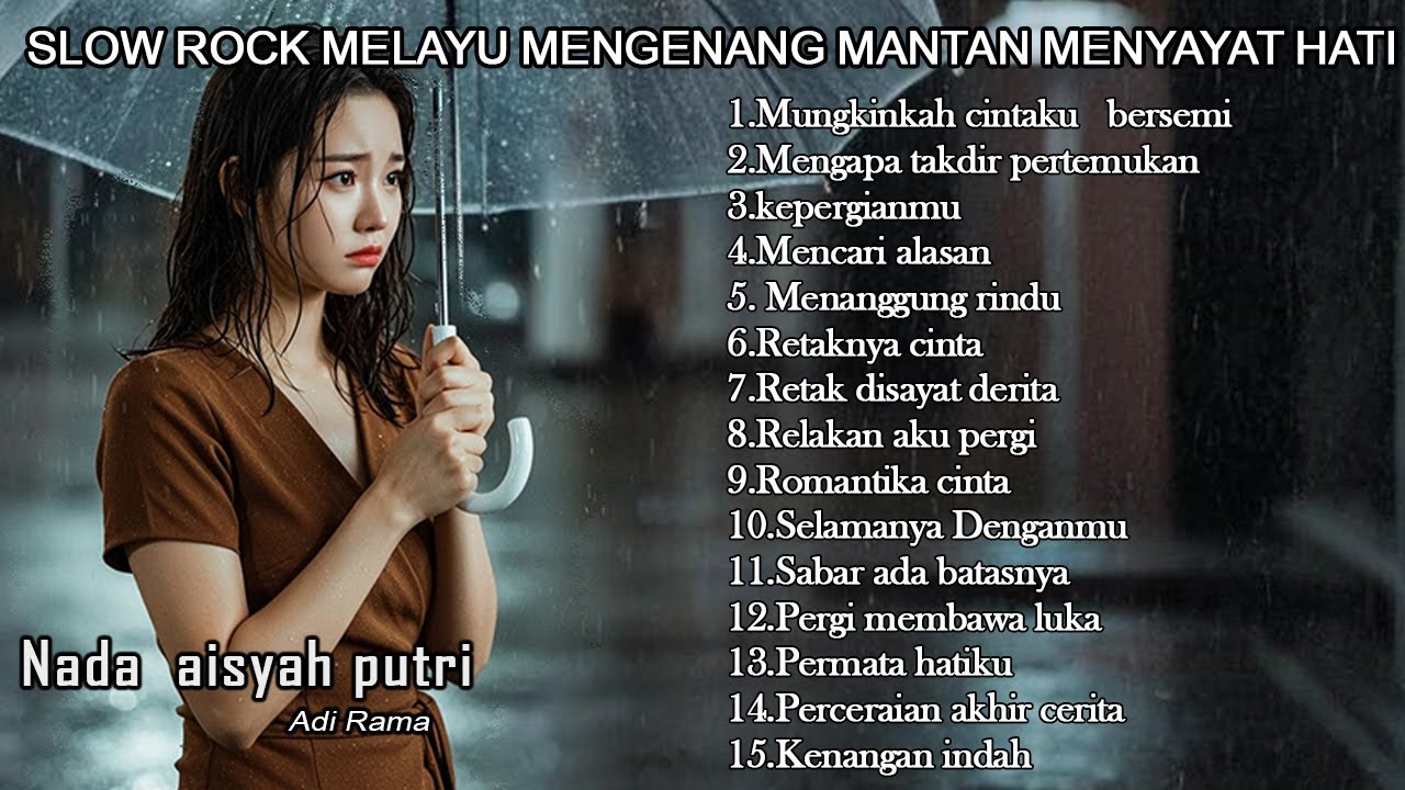 Playlist Lagu Galau Hits Spotify 2025 | Idgitaf – Mungkinkah cintaku  bersemi🎵