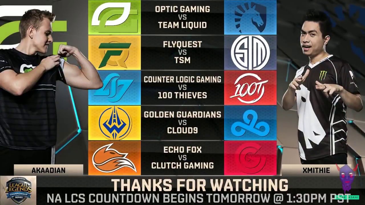 S8 NA LCS Spring 2018 | W1D1 | Recap, Highlights and Sounds of the Game
