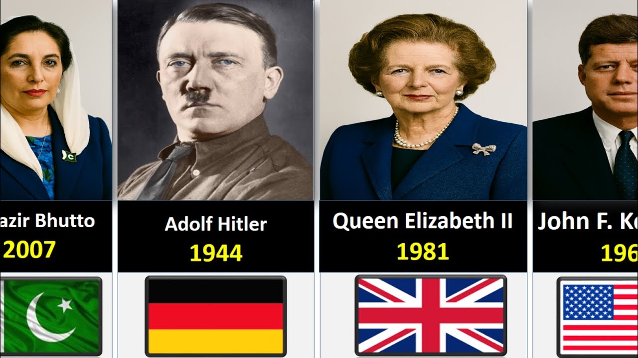 “World Leaders Who Survived Assassination Attempts”
