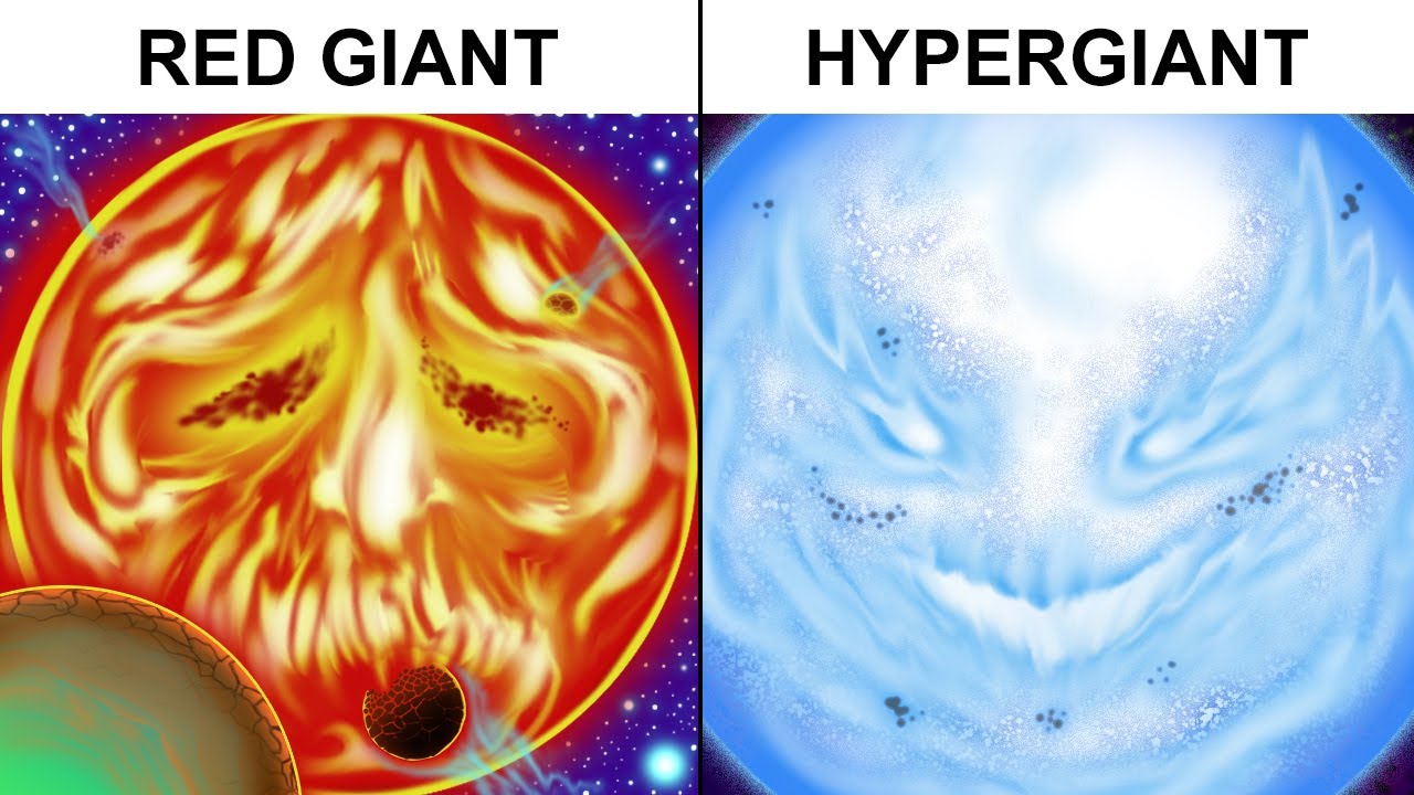 Every Type of Star Explained in 24 Minutes