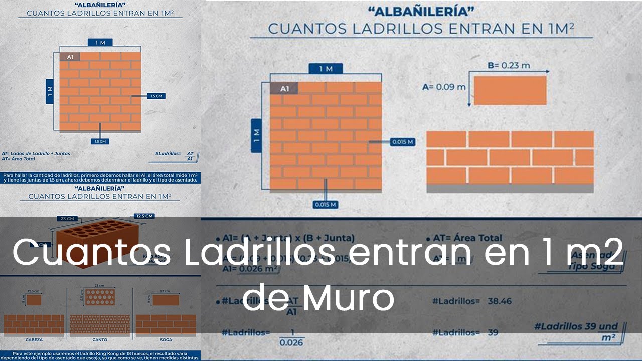 Como calcular cantidad o número de ladrillos en 1 m2 de muro en Archicad 26
