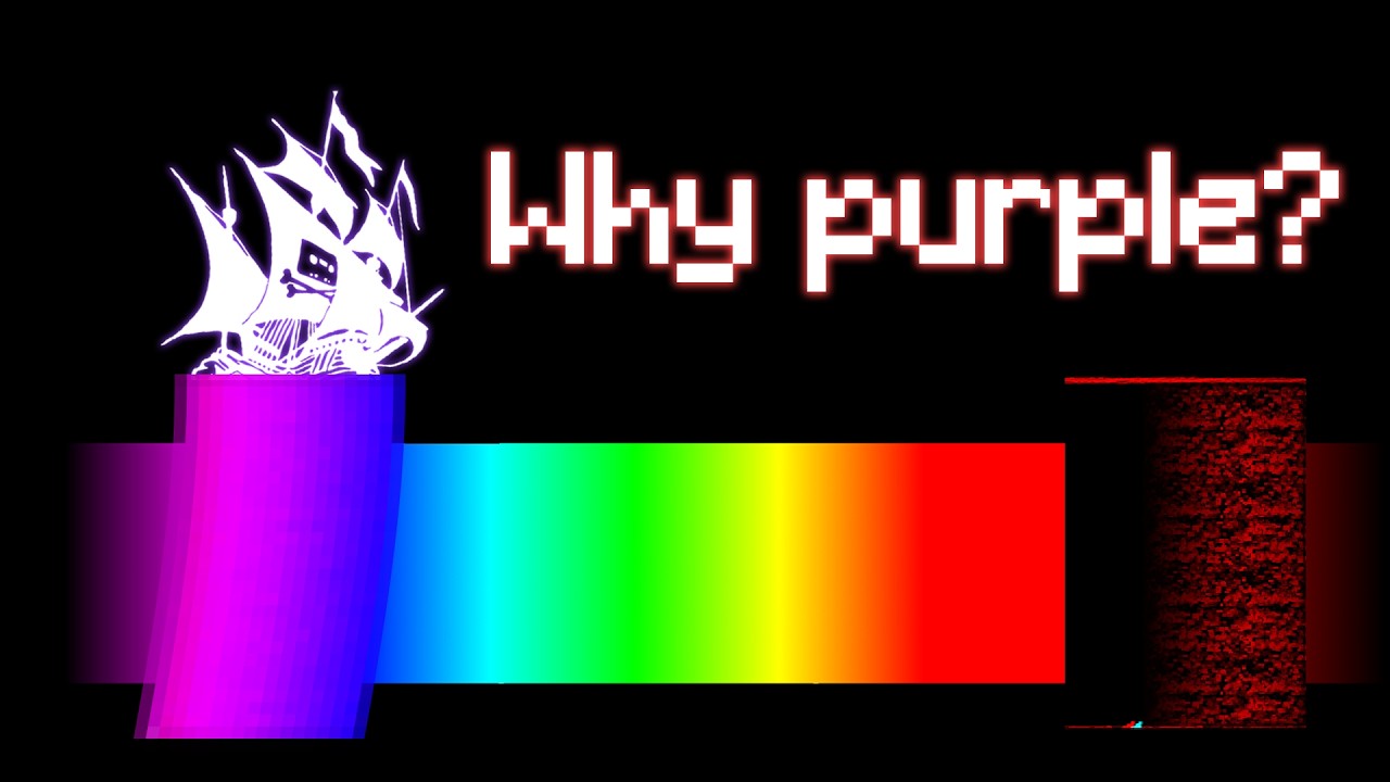 What Color is Piracy?