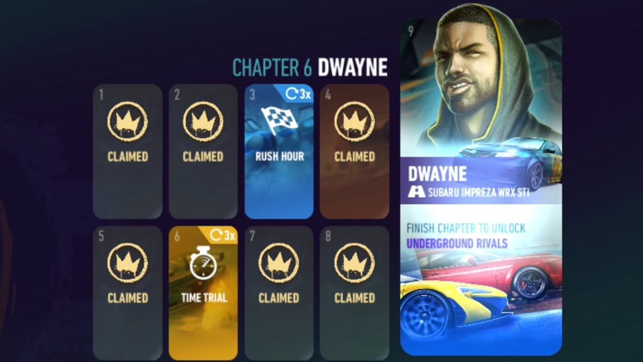 Campaign Chapter-6 DWAYNE | NFS No Limits