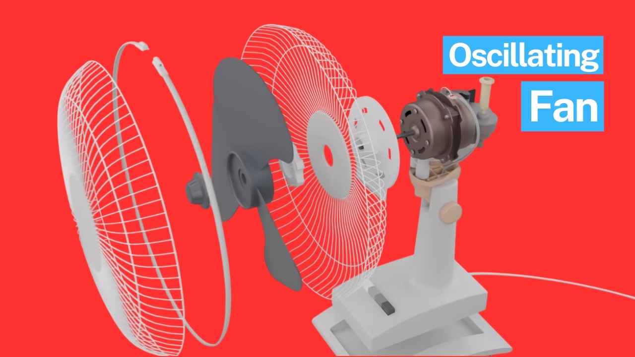 The Secret Behind Spinning Fans Revealed!