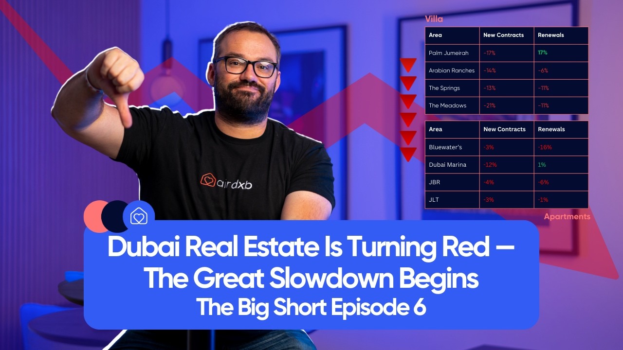 AirDXB | 🚨 Dubai Real Estate Is Turning Red &mdash; The Great Slowdown Begins | The Big Short Episode 6
