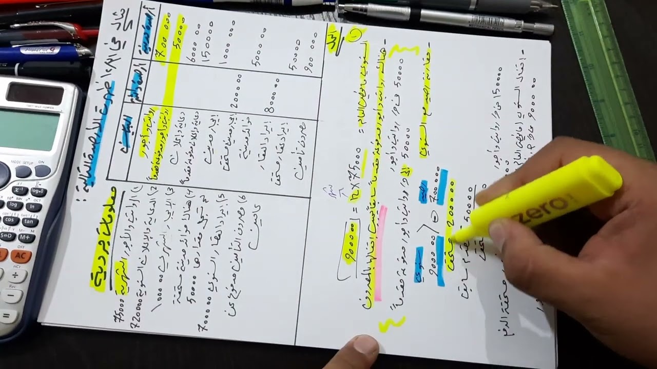 محاسبة  2 درس جرد المصاريف والإيرادات الجزء الثاني حل مثال شامل أ. محمد خالد العزي
