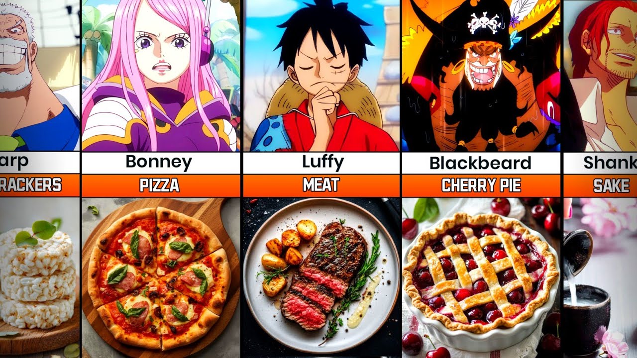 All ONE PIECE Characters Favourite Food 🤤