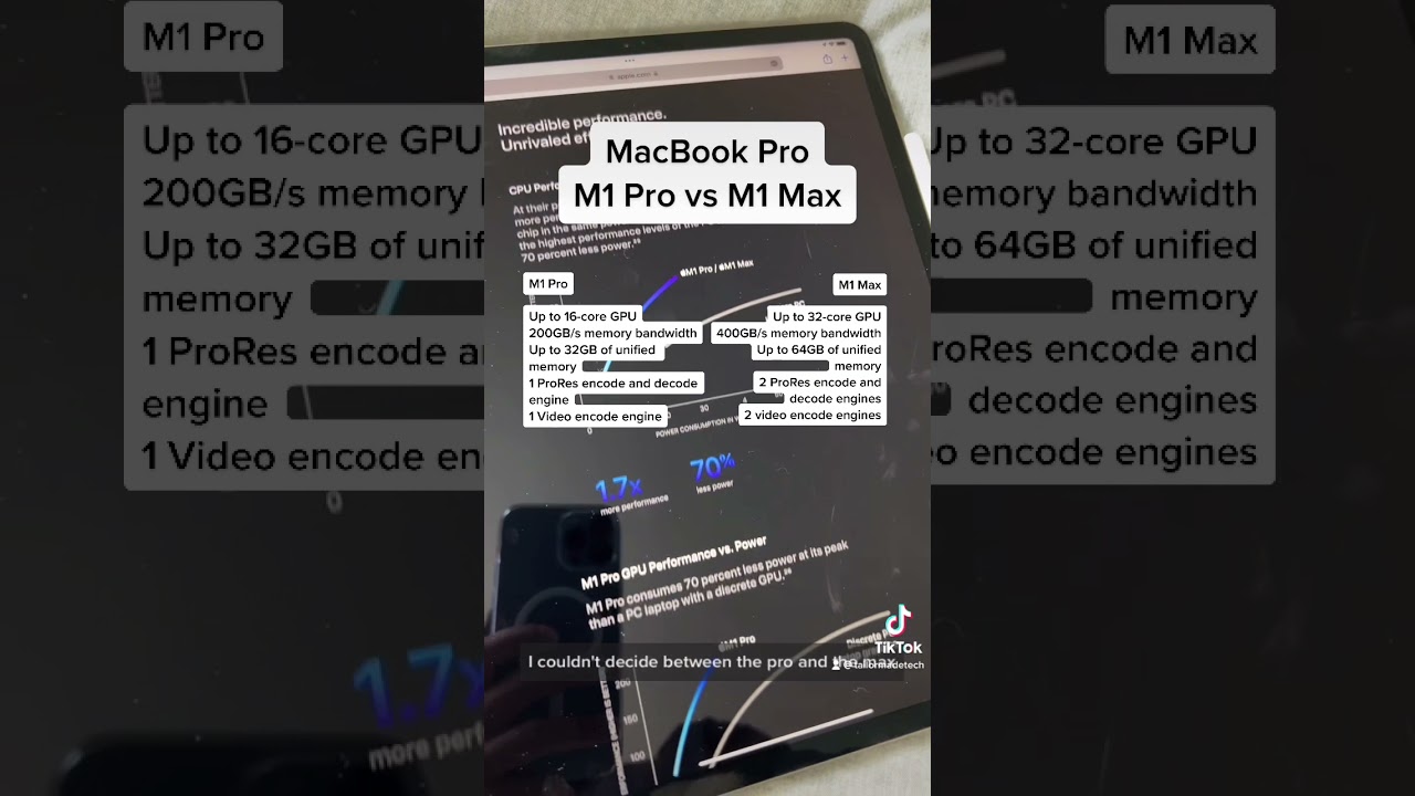 Wicked Fast is an understatement 