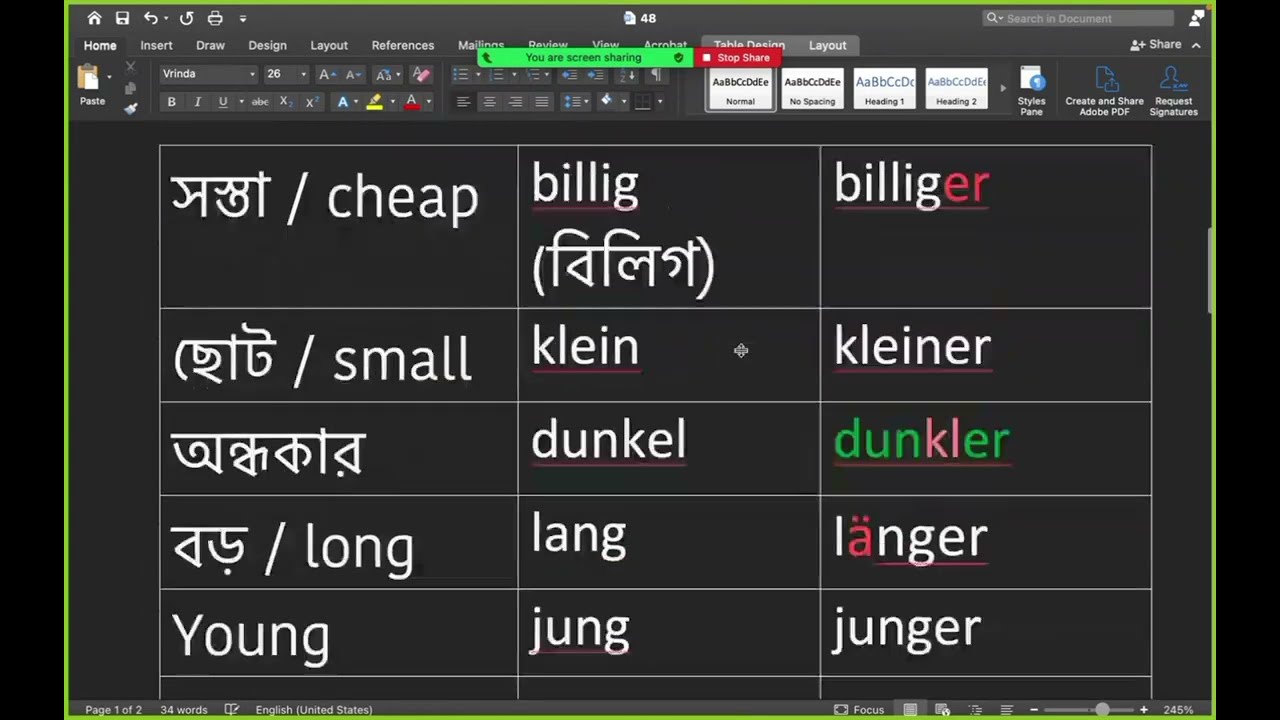 48 th class, A2 এর ১ম ক্লাস || Komparativ / Comparison / তুলনা করা, সহজে জার্মান ভাষা শিখুন A2 #a2
