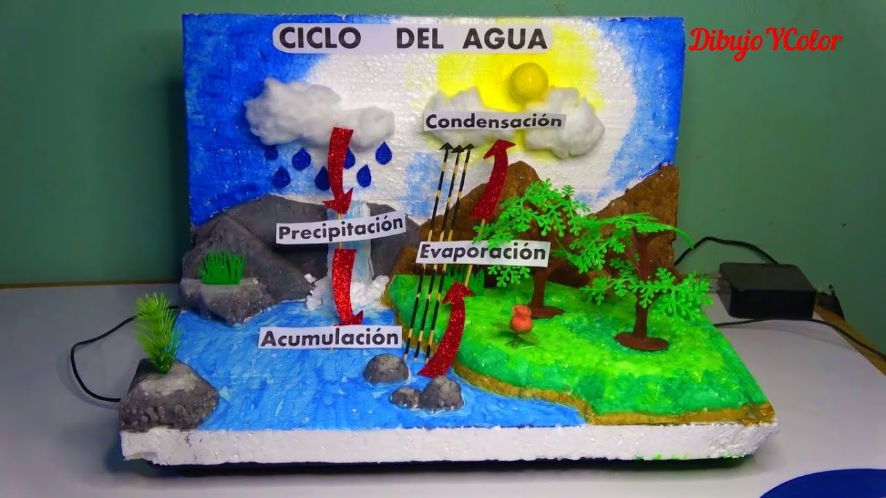 Como hacer MAQUETA del CICLO del AGUA paso a paso / Water cycle model