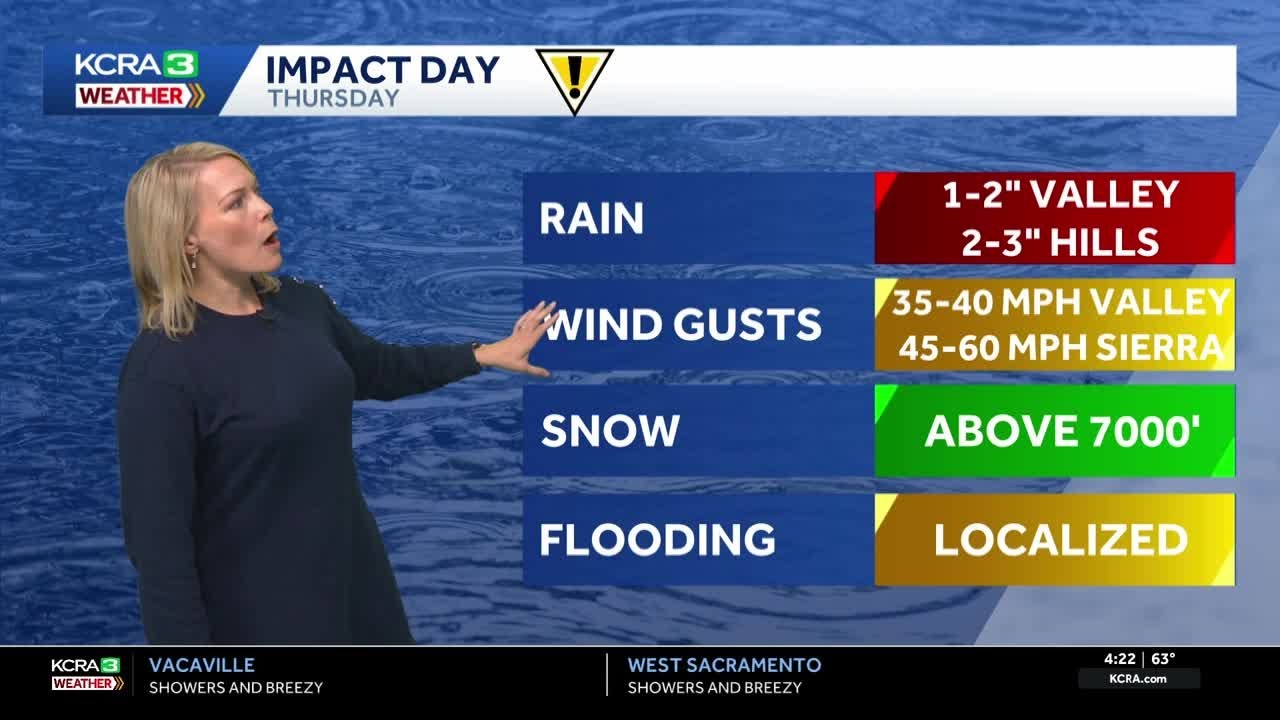 Northern California forecast: Wet and windy Thursday