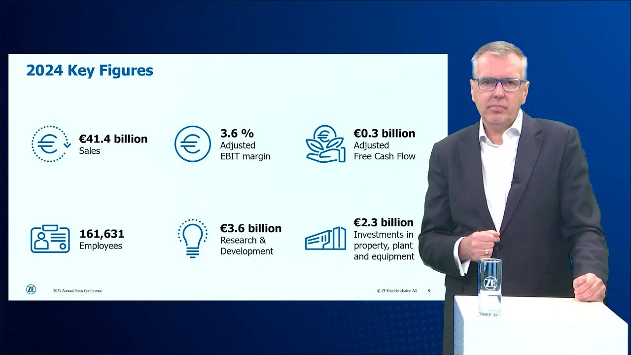 Bilanzpressekonferenz 2025 [DE]