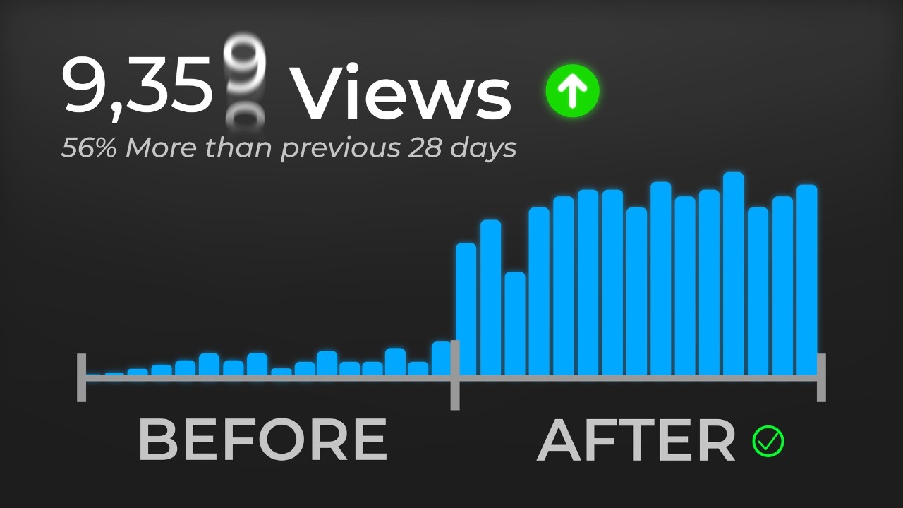 Как получить больше просмотров за 12 минут