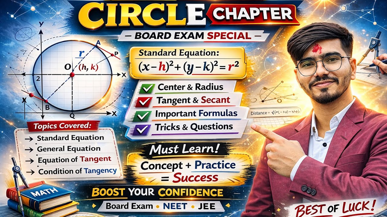 Part-1 Class -12 Analytic geometry 