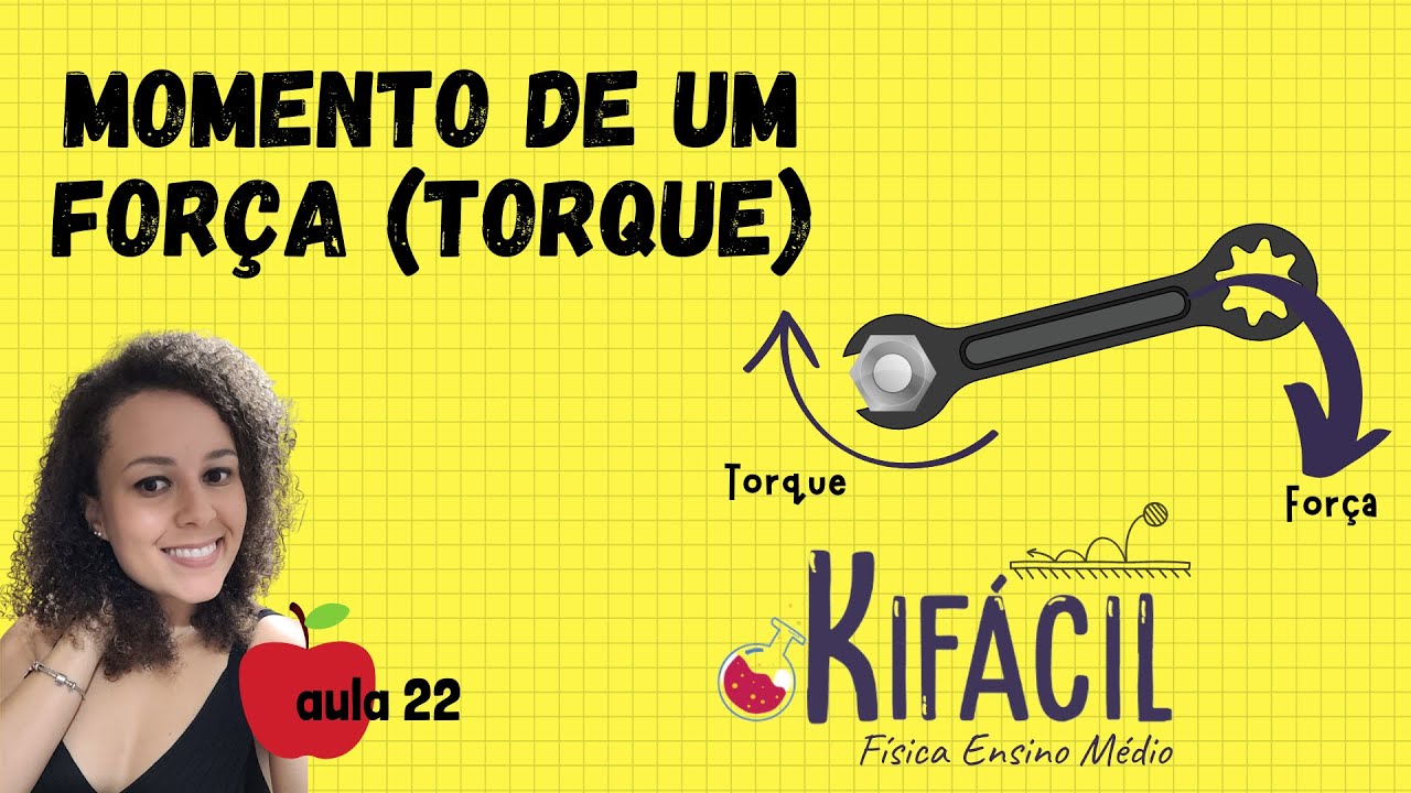 Momento de uma força - Torque