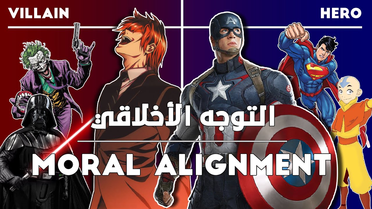 التوجه الأخلاقي | تصنيف الشخصيات الخيالية بين الخير والشر