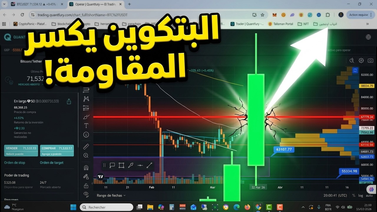 البتكوين في لحظة فاصلة | تحليل تفصيلي