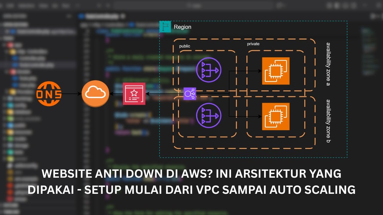 Cara Setup Load Balancer dan Auto Scaling di AWS - Step by Step