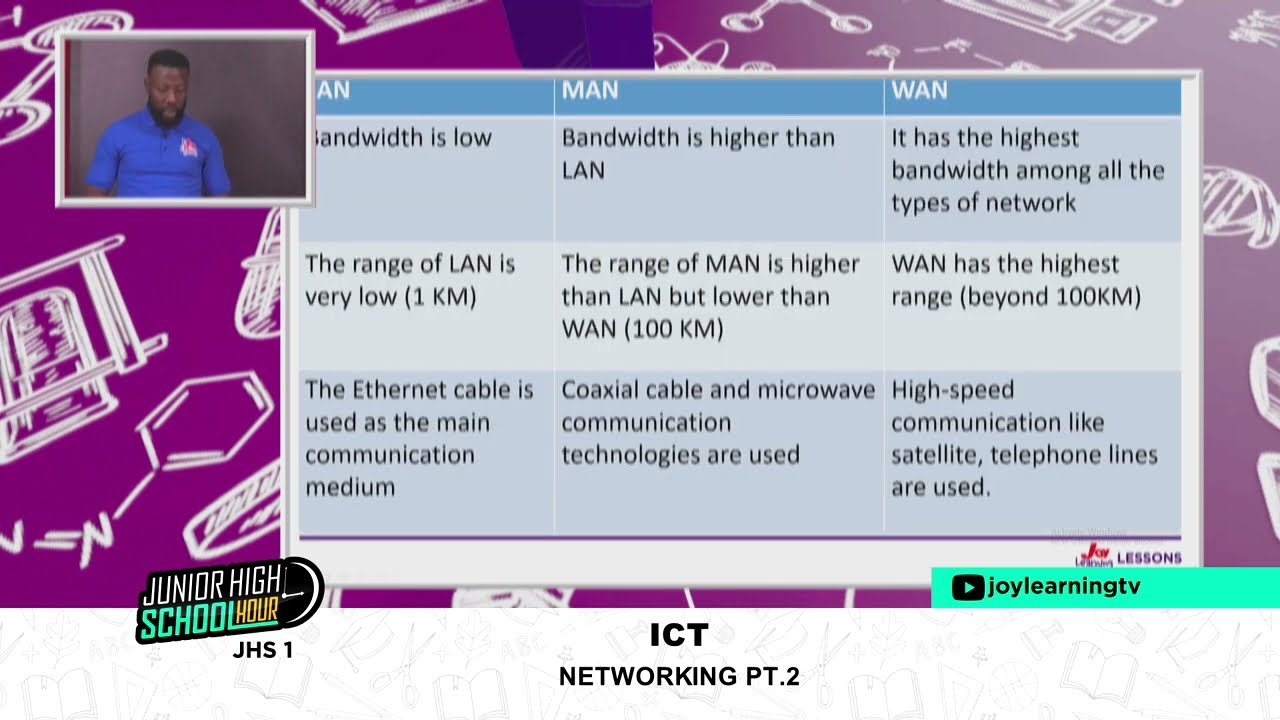 JHS 1 - ICT - Networking pt. 2