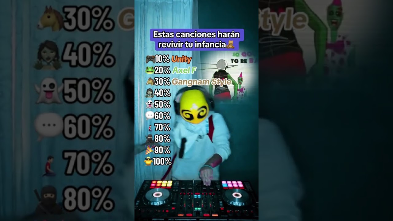 Canciones que har&aacute;n revivir tu infancia🧸💖