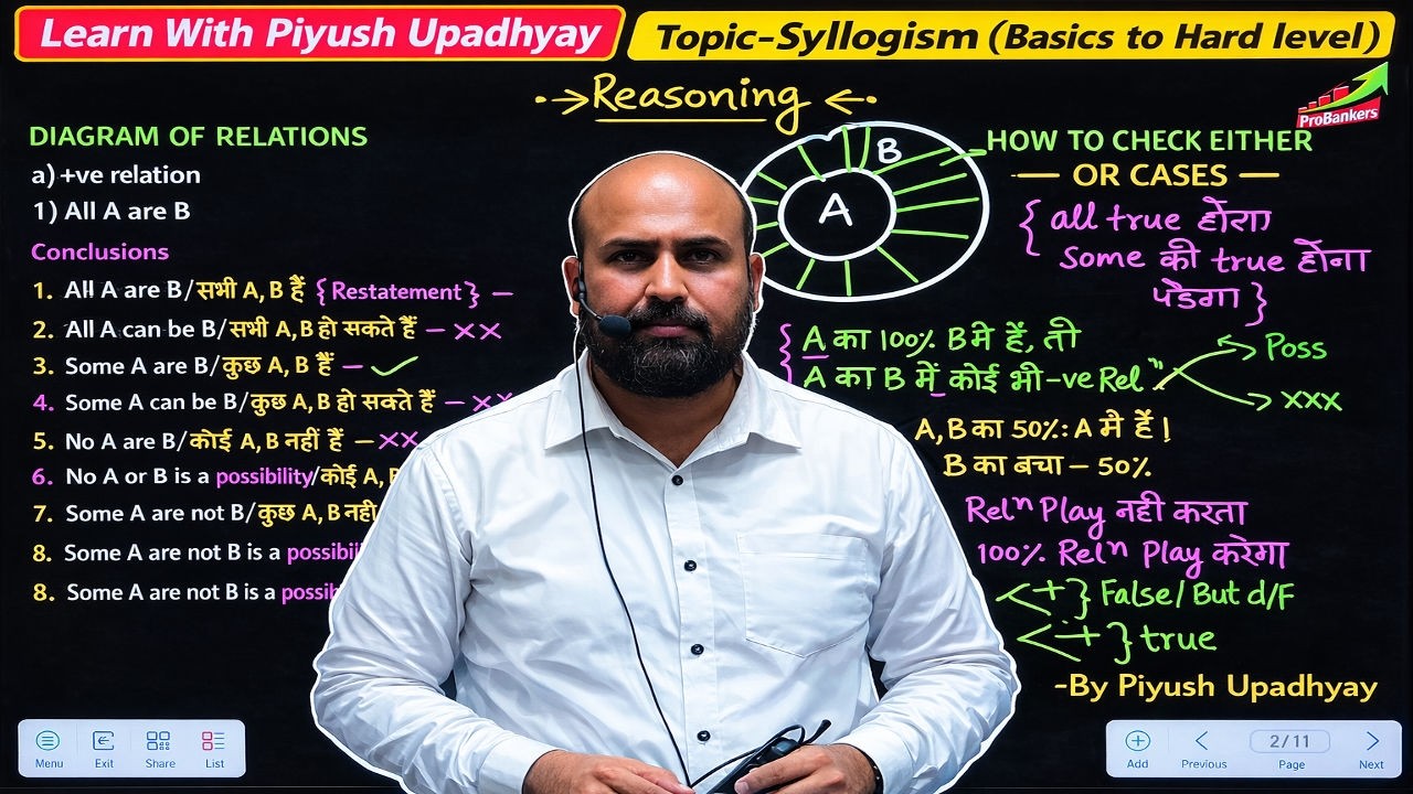 SYLLOGISM - EITHER OR CASES -LECT-03|BY-PIYUSH UPADHYAY|