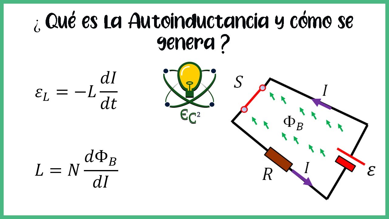 13. Qué es la Inductancia y la Autoinducción - Explicación