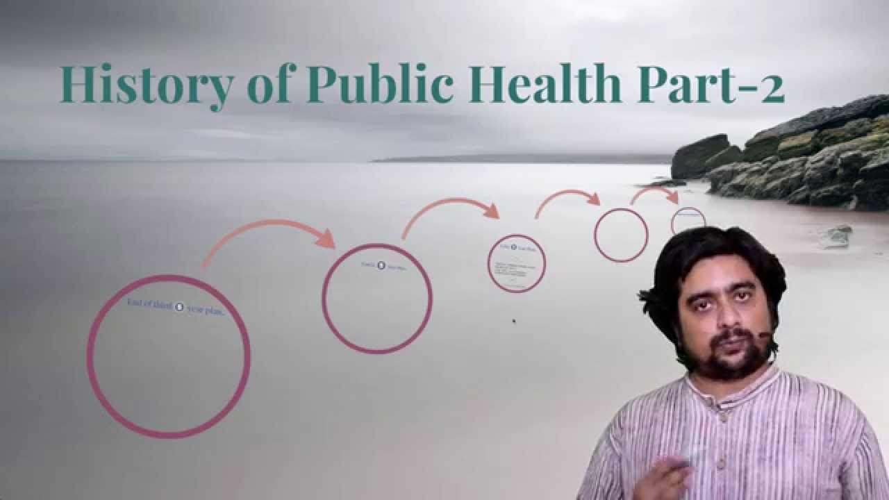History of Public Health in india &ndash; A snapshot of the ePHM course unit introduction