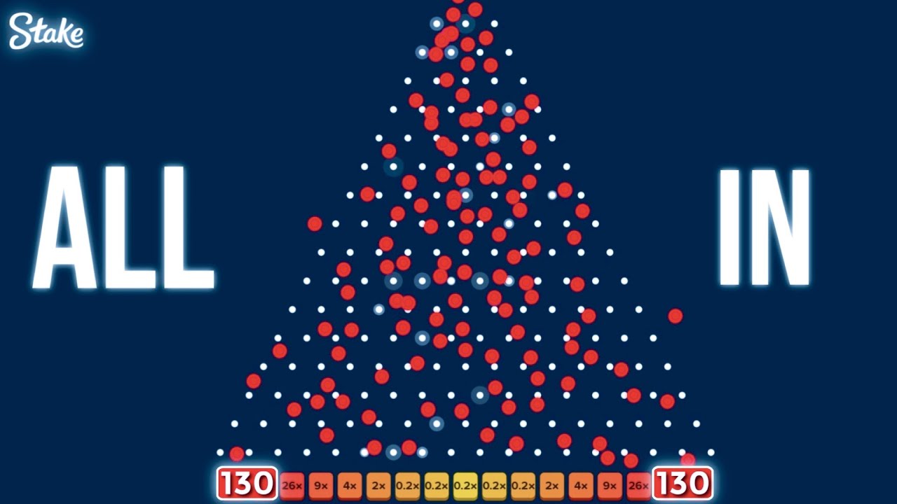 ALL IN CHALLENGE ON STAKE PLINKO... (INSANE)