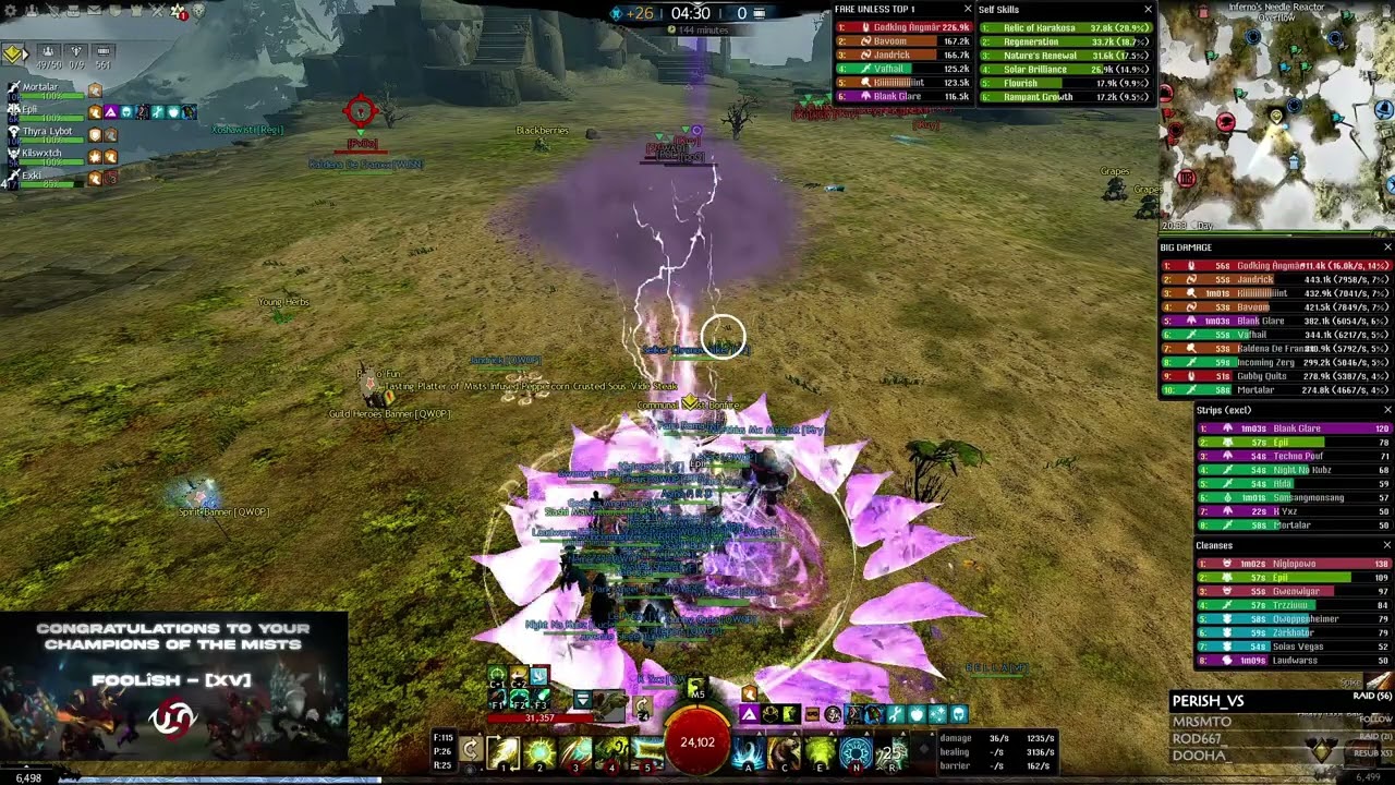 EDUCATIONAL SUPPORT UNTAMED vs IKuy EOTM