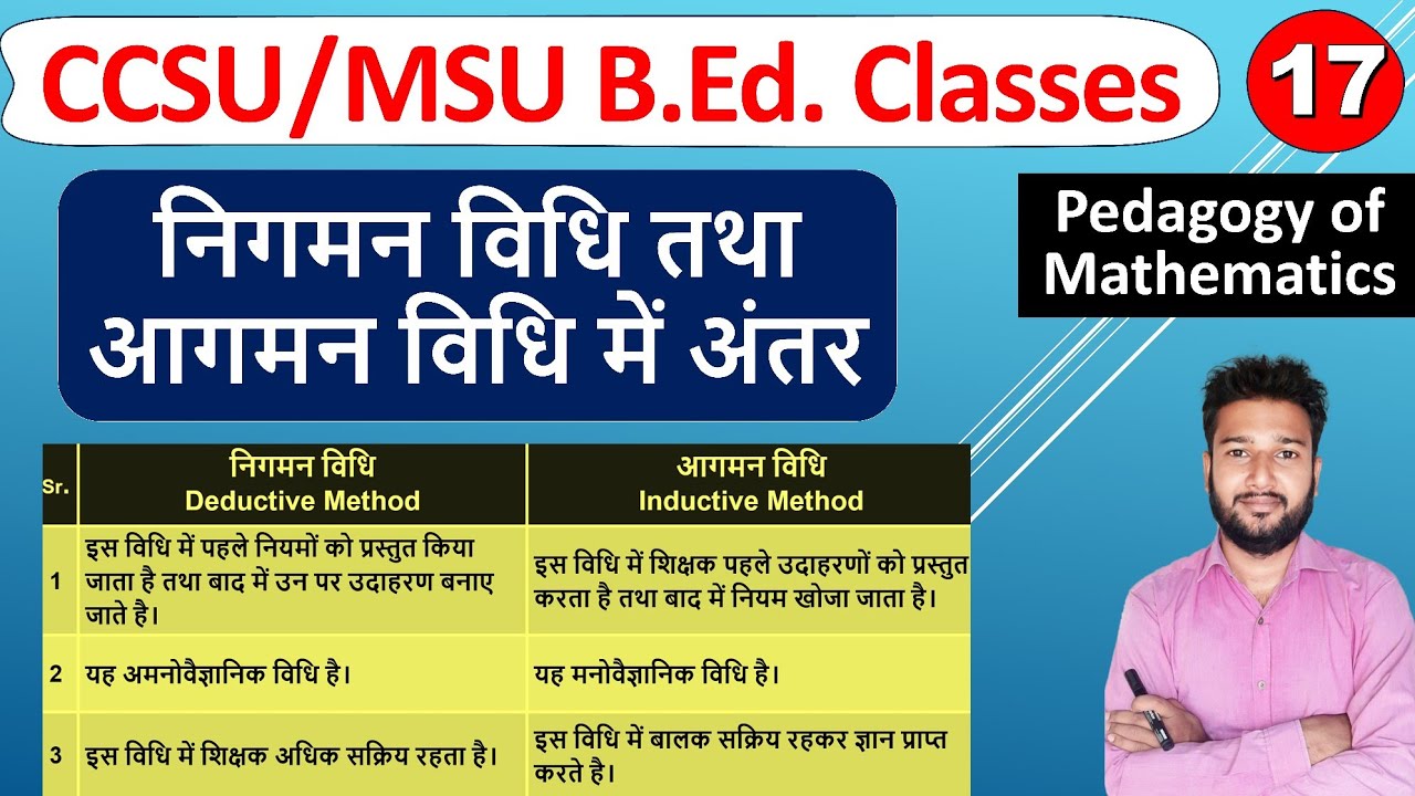 aagman vidhi tatha nigman vidhi me antar, Deductive Method vs Inductive Method difference b.ed