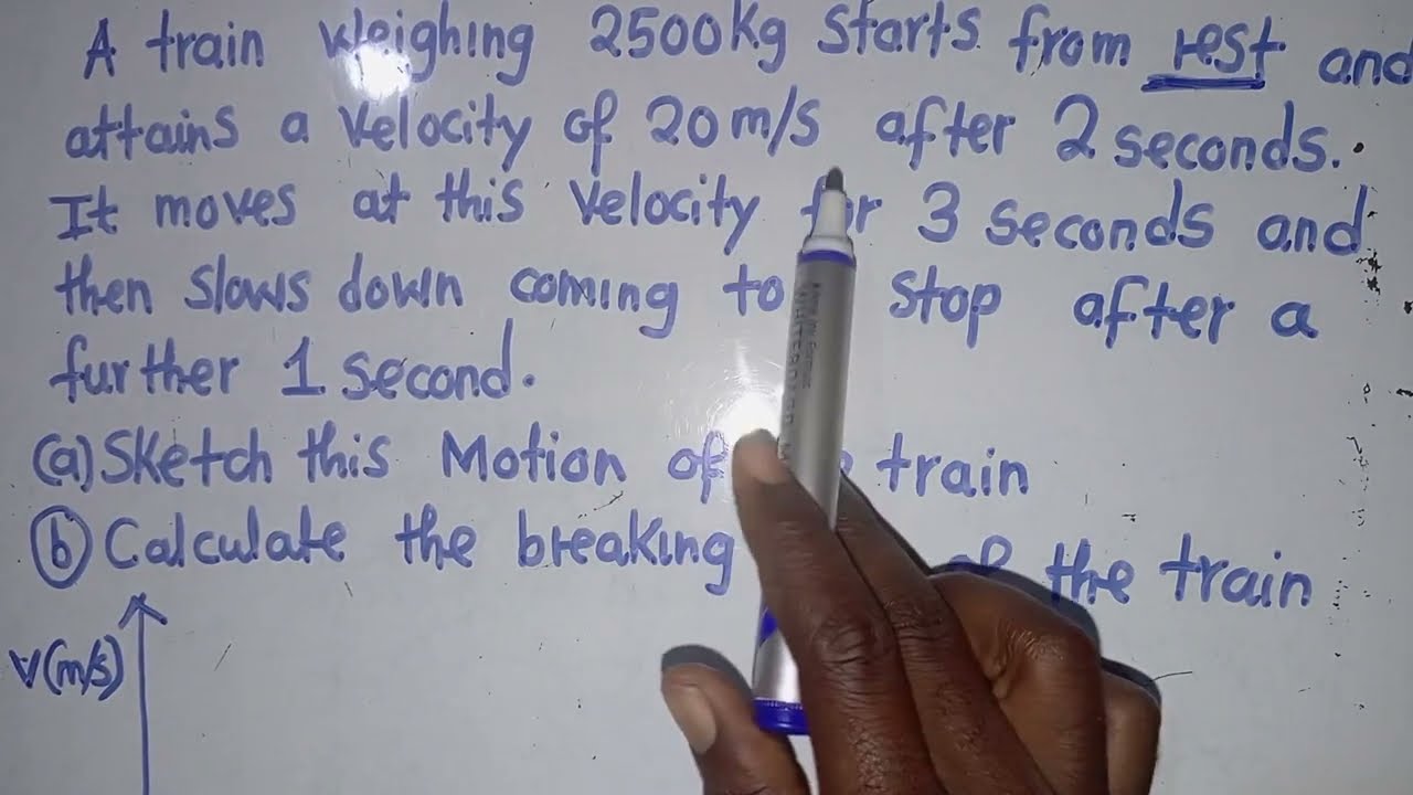 PHYSICS - Speed Time Graph || Harrison j Zulu Tutor