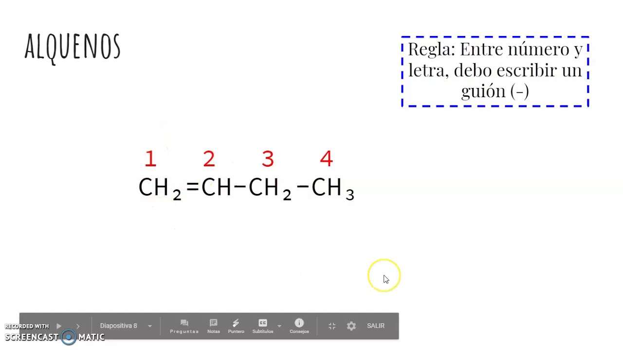 Qu&iacute;mica Org&aacute;nica: Nomenclatura alif&aacute;ticos simples, sin ramificaciones