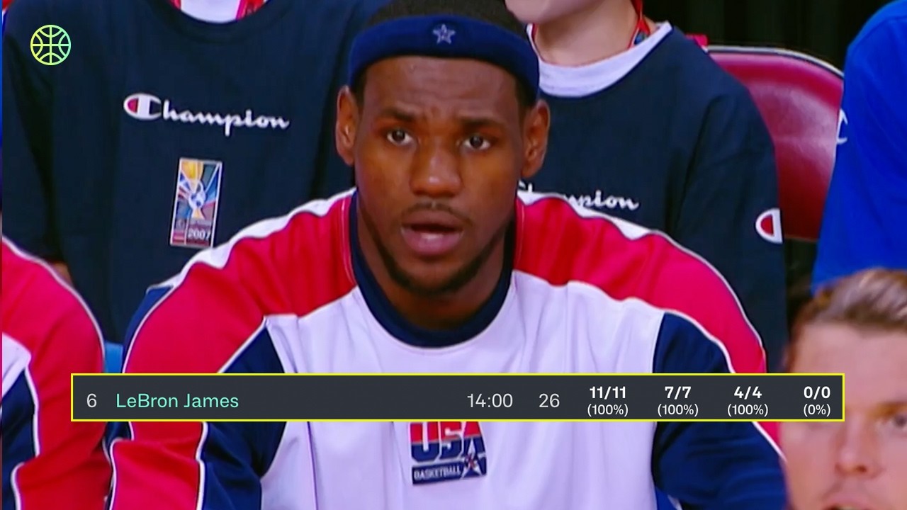22-Year-Old LeBron Goes PERFECT (26 in 14)