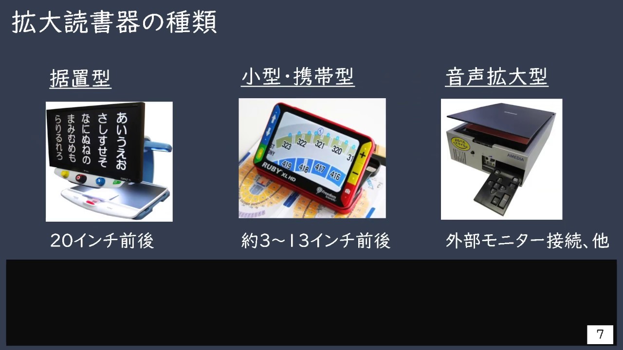 視覚補助具　拡大読書器 紹介1